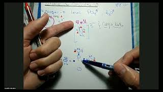 QUÍMICA UBAXXI  U2 Estructura LEWIS de ionicos y oxoaniones [upl. by Migeon]