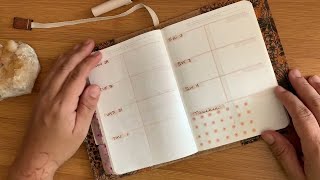 midMonth Planner Update  Planners Gotta’ Plan 😅  a6 stalogy [upl. by Eahsel]