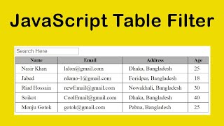 JavaScript Filter Table Row Single And Multiple Columns [upl. by Anahsirk]