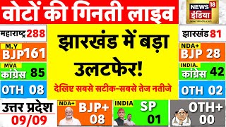 Jharkhand Assembly Election 2024 Results Live झारखंड चुनाव के नतीजे LIVE  JMM  BJP  Hemant Soren [upl. by Anoy]