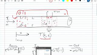 Simulating heated flow dynamically in Python or Matlab Part 2 Python Coding [upl. by Ainimre]