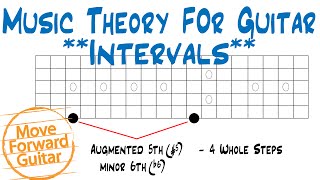 Music Theory for Guitar  Intervals [upl. by Enayr]