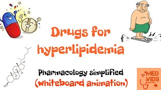 Drugs for hyperlipidemia  Hypolipidemic drugs  Pharmacology  Med Vids Made Simple [upl. by Dagna]