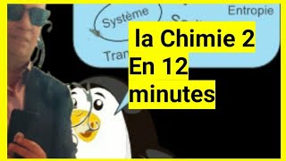 RÉSUMÉ de la thermodynamique chimie 2 en 12 minutes 😉 [upl. by Favien]