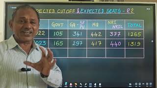 Expected Seat Matrix amp Expected Cutoff for Round 2  Seat Matrix Analysis for Round 2 [upl. by Adia]