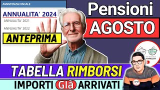 📌 PENSIONI AGOSTO 2024 ✅ VERIFICA in ANTEPRIMA IMPORTI RIMBORSI 730 INCREMENTI CONGUAGLI CEDOLINO [upl. by Garfield]