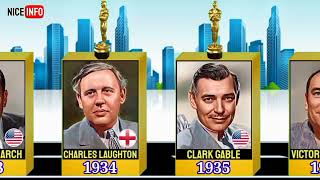 🏆 Oscar Winner Actors 19282024 All Oscar Winning Actors [upl. by Anadroj]