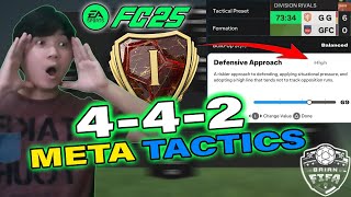 DIJAMIN AUTO MENANG CUSTOM TACTICS META FORMASI 442  EA FC 25 INDONESIA [upl. by Japeth]