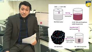 RSC Applied Interfaces – hear from our author Saikat Dutta [upl. by Paymar125]