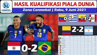 Hasil Kualifikasi Piala Dunia 2022 Zona Conmebol  Paraguay vs Brazil  Colombia vs Argentina [upl. by Namijneb]