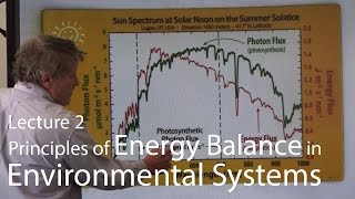 Lecture 2Principles of Energy Balance in Environmental Systems [upl. by Zina]