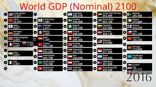 Top 50 Largest World Economies UPDATED 2024 19602100  Nominal GDP [upl. by Saiff]