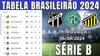 TABELA CLASSIFICAÇÃO DO BRASILEIRÃO 2024  CAMPEONATO BRASILEIRO HOJE 2024 BRASILEIRÃO 2024 SÉRIE B [upl. by Darlleen]