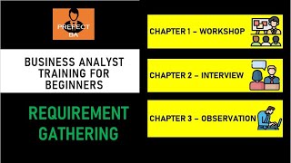 Business Analyst Training For Beginners   Requirement Gathering [upl. by Ahsian780]