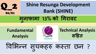 Q28081  Shine Resunga Development Bank Analysis  Nepali Share Market News  Ram hari Nepal [upl. by Celestyn]