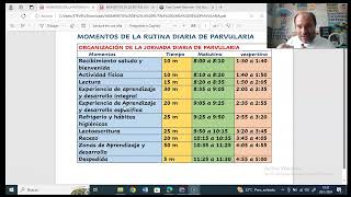 Momentos de la rutina diaria de parvularia y primer grado año 2024 [upl. by Ihsar]