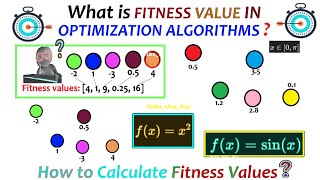 What is Fitness Value in Optimization  Metaheuristic Optimization Algorithms  xRay Pixy [upl. by Aniri112]