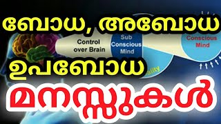 എന്താണ് ബോധഅബോധഉപബോധ മനസ്സുകൾ  Concious Subconscious Unconscious Minds [upl. by Comptom]