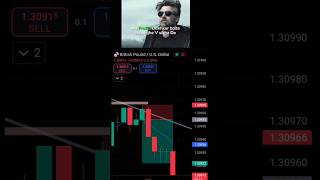 Scalping Live 📉Forex Market livescalping gpusdtrading [upl. by Aires617]