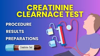 What is Creatinine Clearance Test Serum Clearance Test Procedure Preparation Results [upl. by Jaquiss]