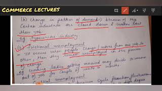 types of unemployment open structural frictional cyclical underemployment women youth tech [upl. by Adelbert]