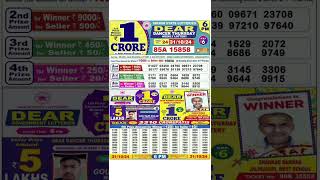 DEAR LOTTERY SAMBAD MORNING 6PM RESULT TODAY LIVE DRAW ON 31102024 NAGALAND [upl. by Anyah127]