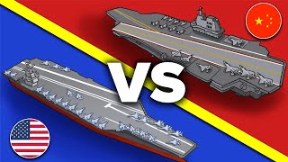 Chinas Brand New Aircraft Carrier vs USS Gerald R Ford Supercarrier  Who Would Win [upl. by Irej]