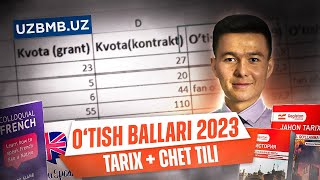 Tarix va chet tili yonalishlari Qabul kvotalari Otish ballari va Prognoz ballari 2023 [upl. by Buddy]