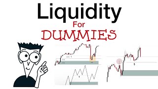 Liquidity Concepts SIMPLIFIED [upl. by Llednahc]