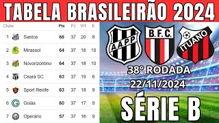 TABELA CLASSIFICAÇÃO DO BRASILEIRÃO 2024  CAMPEONATO BRASILEIRO HOJE 2024 BRASILEIRÃO 2024 SÉRIE B [upl. by Cadal]