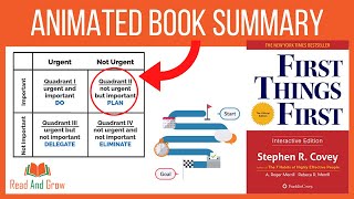 First Things First by Stephen Covey  Animated Book Summary Personal Power [upl. by Sue]