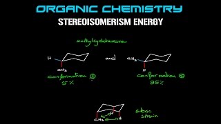 Organic Chemistry  Stereoisomerism Energy [upl. by Teddie]