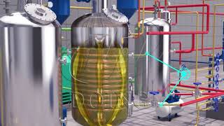 Cooking oil deodorizing equipment deodorization pot 3D animation [upl. by Linn317]