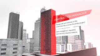 What does a city need  RMIT University [upl. by Siravaj]