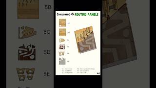 Coin Sorter  Routing Panels cncproject woodworking coinsorter coins diy piggybank shapeoko [upl. by Affrica904]