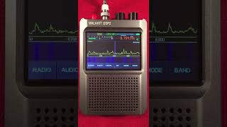 Mahalit DSP2 Radio Canadian Forces Base Trenton 6754kHz USB 0629UTC 22102024 [upl. by Warner]