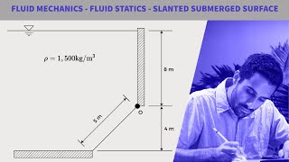 FE Exam Review  Fluid Mechanics  Fluid Statics  Submerged Slanted Gate [upl. by Raybin451]