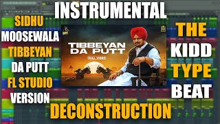 Tibbeyan Da Putt  Instrumental Music by Karamveer Saini on Fl Studio [upl. by Lazaro]