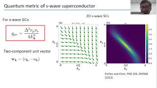 Quantum geometry of singlet superconductors [upl. by Landau531]