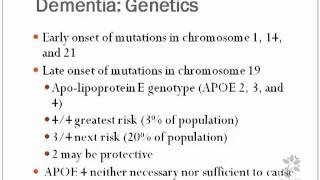 Dementia Vs Delirium Diagnosis Makes a Difference Sometimes Part I [upl. by Skolnik]