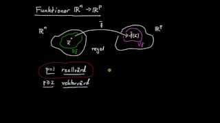 Funktioner flerdim del 1  introduktion samt reellvärda funktioner [upl. by Malanie]