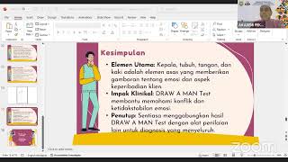 quotPenerokaan Diri dan Kesihatan Mental Melalui Analisis Draw A Man Testquot [upl. by Stedmann490]