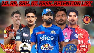 My IPL 2025 Teams Retention Review  MI RR SRH GT and PBKS  IPL 2025 Retention List [upl. by Florri218]