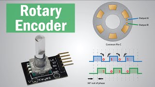 How Rotary Encoder Works and How To Use It with Arduino [upl. by Northington]