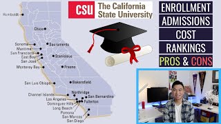 Everything You Need to Know About the CSU Schools [upl. by Kiel]