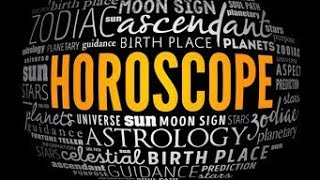 Visual Study Method  Astrology  Horoscope  Jyotish astrology horoscope zodiac [upl. by Anabella]