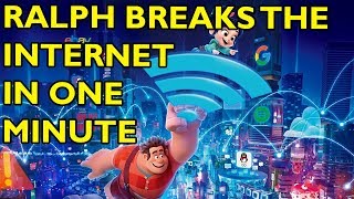 Movie Spoiler Alerts  Ralph Breaks the Internet 2018 Video Summary [upl. by Mathi]