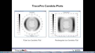 Radiometry and Photometry [upl. by Elma]