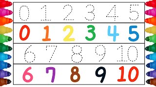 Learning the Numbers from 1 to 100  Easy Learning For Kids and Primary school Kids  1234 [upl. by Tonry]