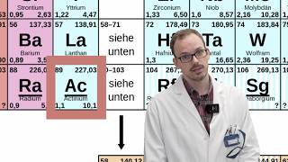 Forschung im BfS Neue Methoden in der Inkorporationsüberwachung [upl. by Laamaj]